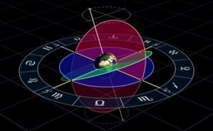 %ce%a4%ce%b1-%ce%b6%cf%8e%ce%b4%ce%b9%ce%b1